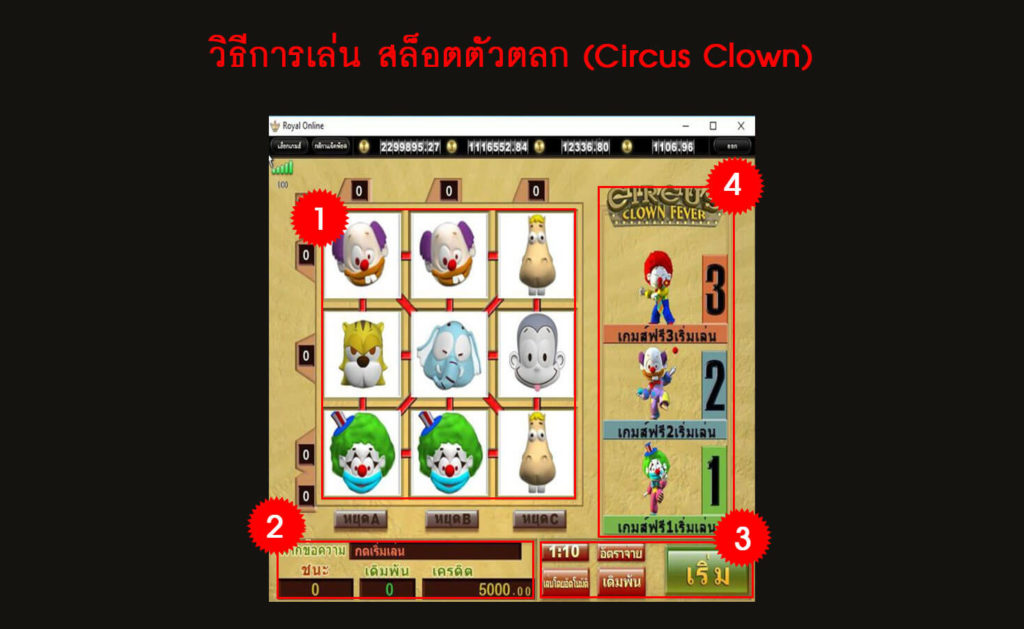 วิธีการเล่น สล็อตตัวตลก (Circus Clown)