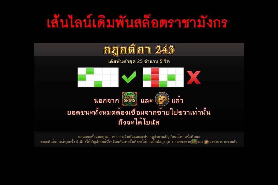 เส้นไลน์ของเกมสล็อตราชามังกร