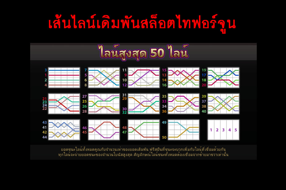 เส้นไลน์ของเกมจีคลับสล็อต ไทฟอร์จูน Fortune Thai