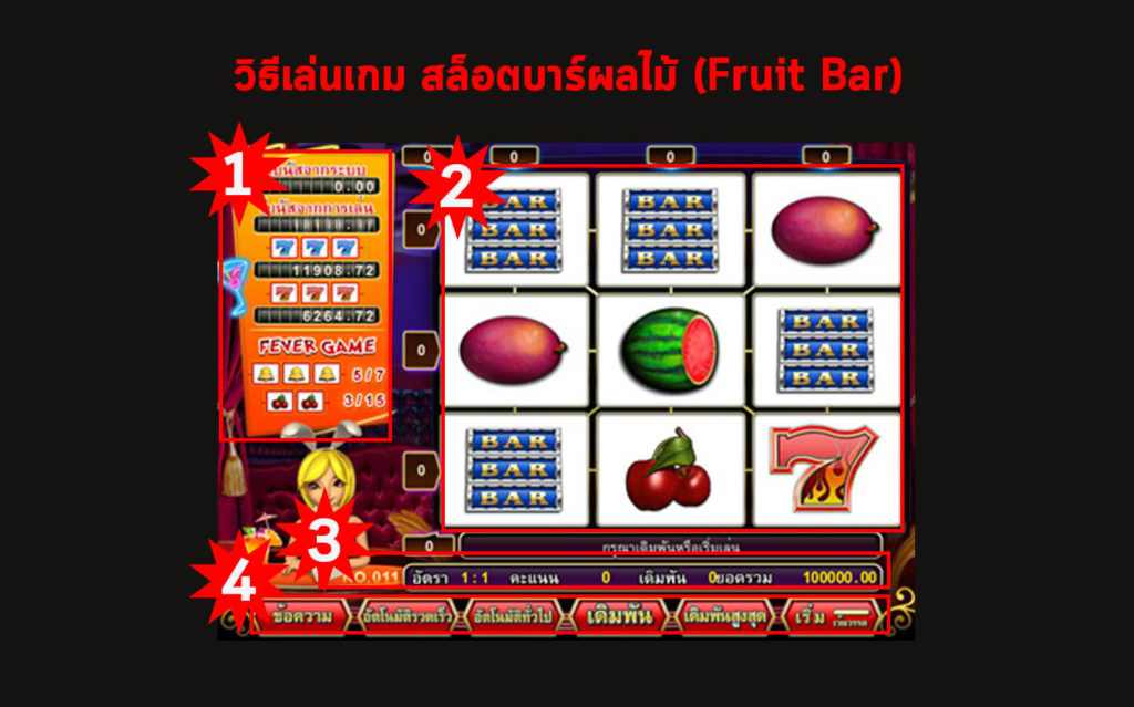 กติกา วิธีเล่นเกม สล็อตบาร์ผลไม้ เล่นยังไงให้รวย