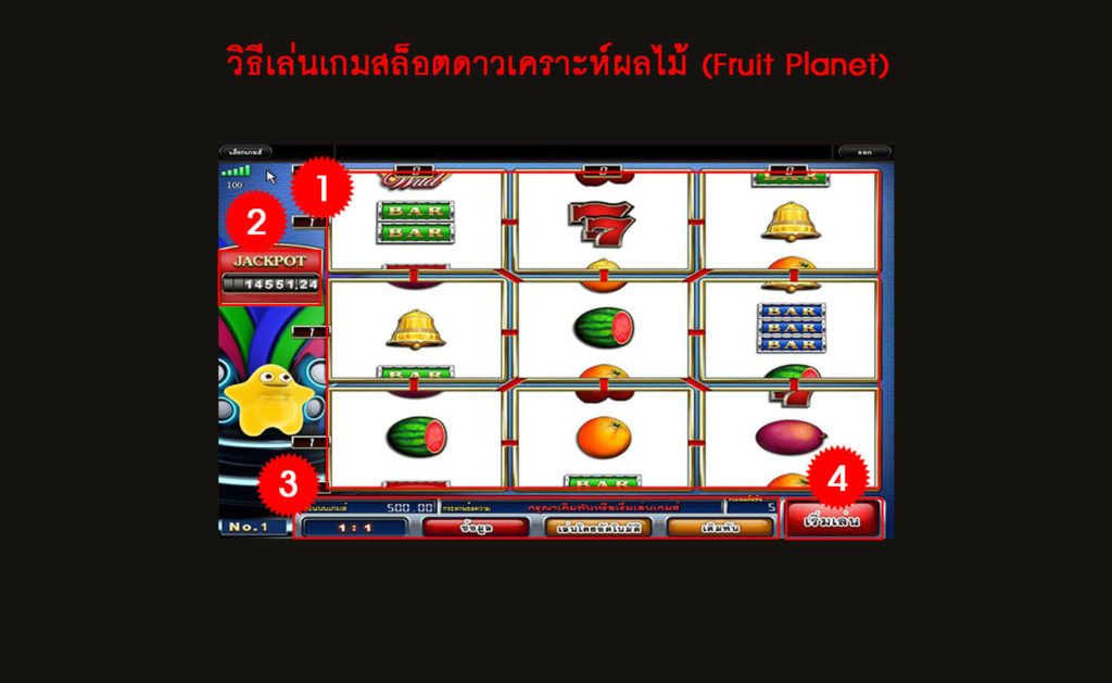 แนะนำวิธีเล่นเกม สล็อตดาวเคราะห์ผลไม้ (Fruit Planet)