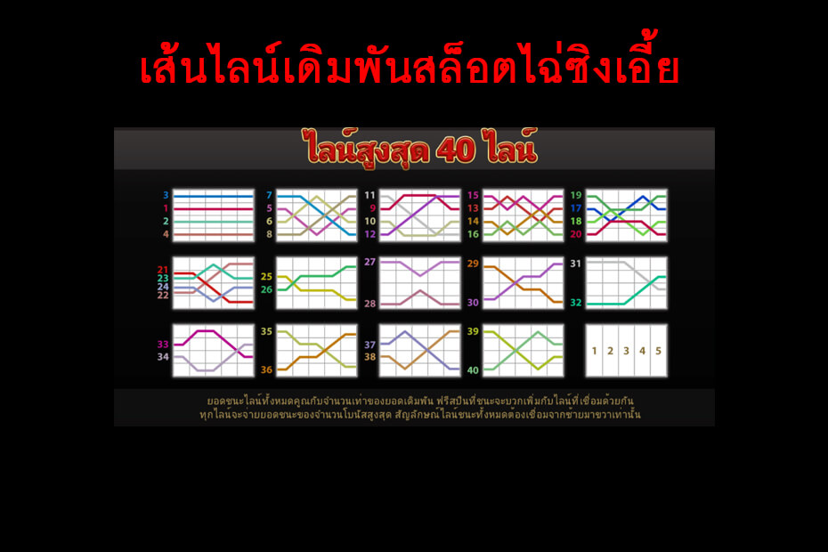 เส้นไลน์เดิมพันจีคลับสล็อตสล็อตไฉ่ซิงเอี้ย