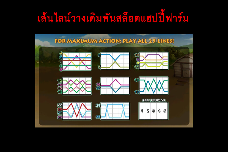 เส้นไลน์ของเกมจีคลับสล็อตแฮปปี้ฟาร์มเมอร์