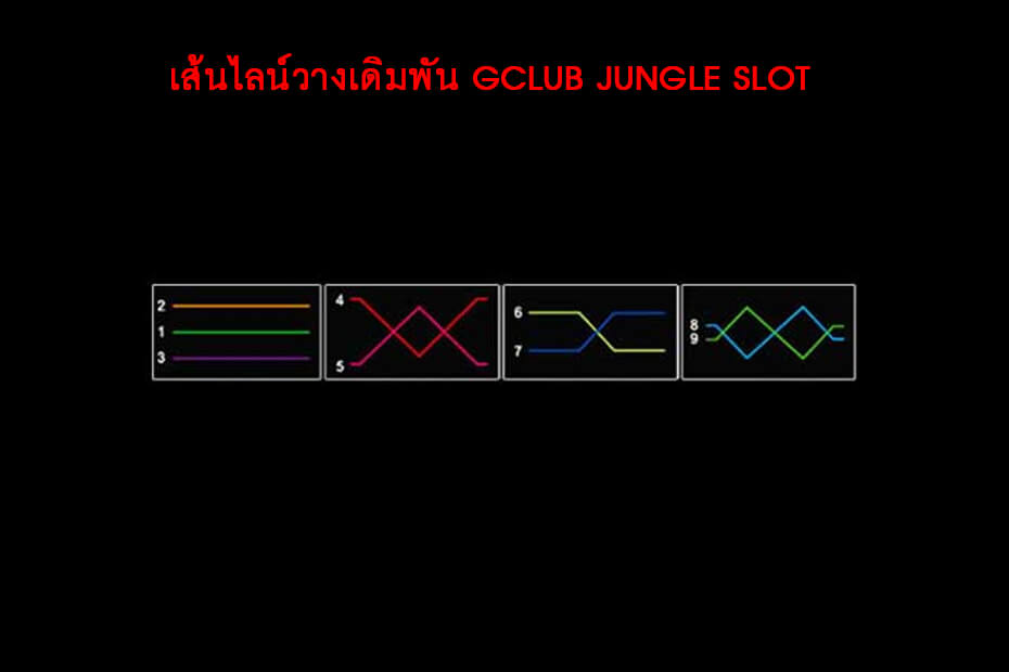 เส้นไลน์วางเดิมพัน GCLUB JUNGLE SLOT