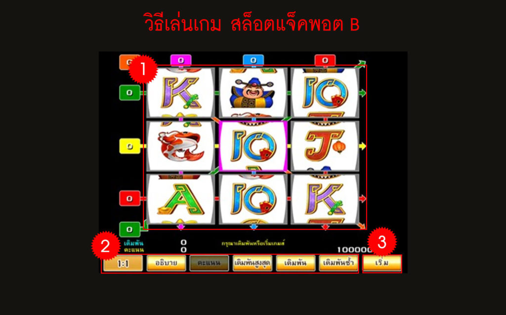 กติกาวิธีเล่น สล็อตแจ็คพอต B (JACKPOT B)