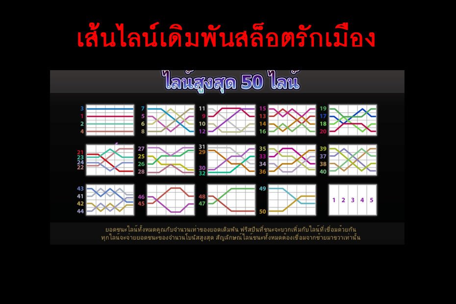 เส้นไลน์ของเกมจีคลับสล็อตรักเมืองออนไลน์