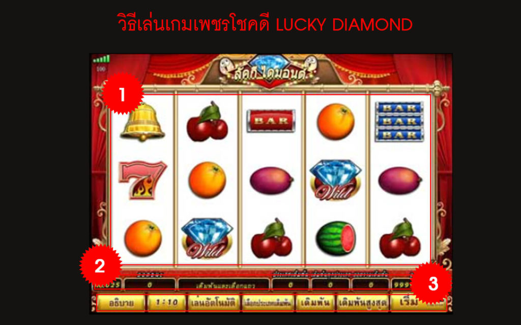 กฎกติกา วิธีเล่น สล็อตเกมเพชรโชคดี LUCKY DIAMOND