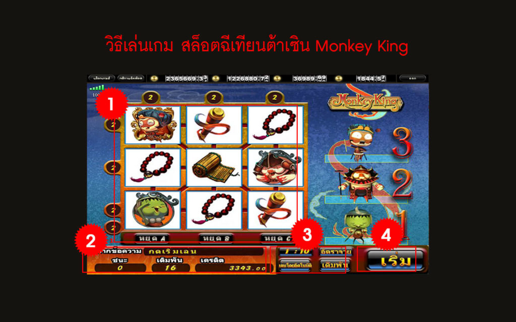 กฎกติกา วิธีเล่นเกม สล็อตฉีเทียนต้าเซิน Monkey King