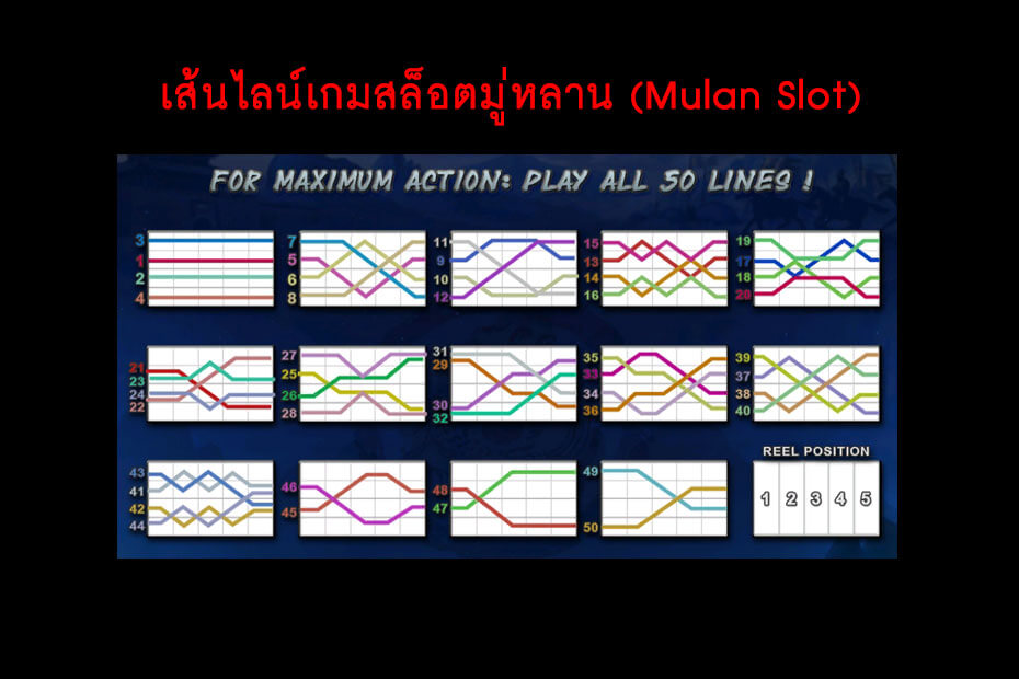 เส้นไลน์เกมจีคลับสล็อตมู่หลานออนไลน์