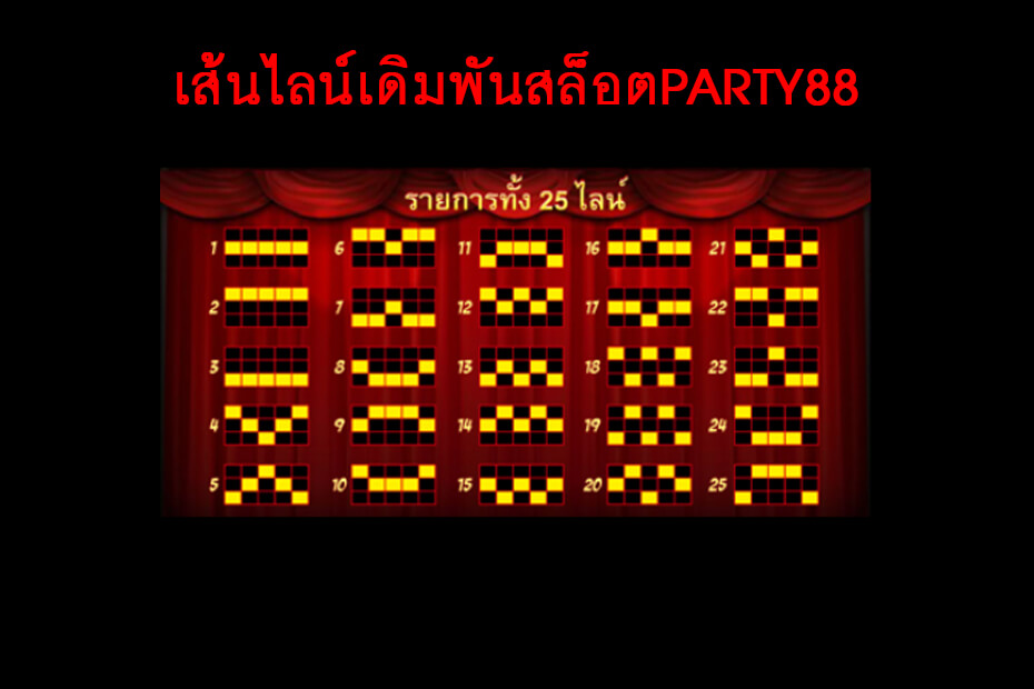 เส้นไลน์วางเดิมพันของ Gclub Party88 Slot