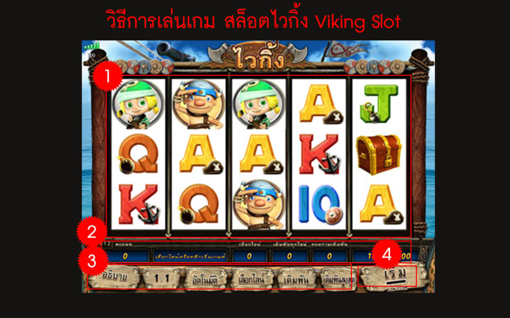 วิธีเล่นเกม สล็อตไวกิ้ง (Vigings)