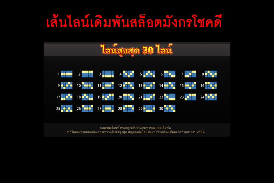 เส้นไลน์เดิมพันจีคลับสล็อตมังกรโชคดี