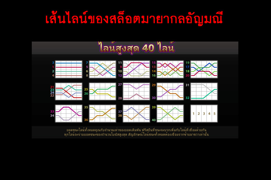 เส้นไลน์ของ จีคลับสล็อตมายากลอัญมณีออนไลน์