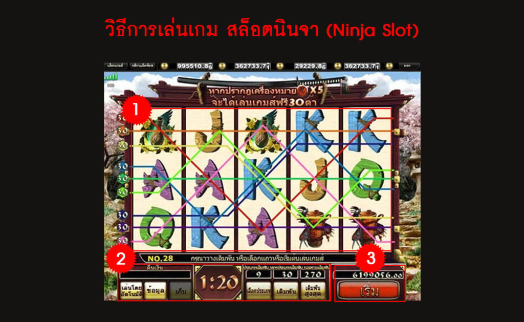 วิธีการเล่นเกม สล็อตนินจา (Ninja Slot)