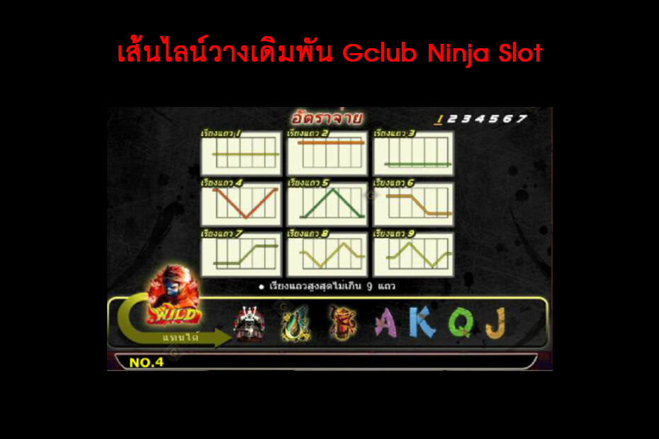 เส้นไลน์วางเดิมพัน Gclub Ninja Slot