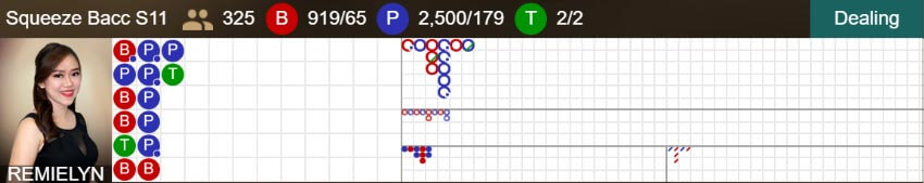 สูตรบาคาร่า Sa Game SA Squeeze Baccarat